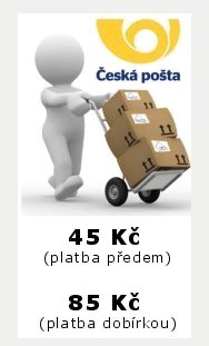 Nízké ceny poštovného 